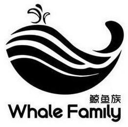 WHALE FAMILY IN CHINESE AND ENGLISH