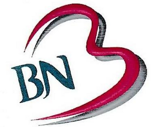 BN