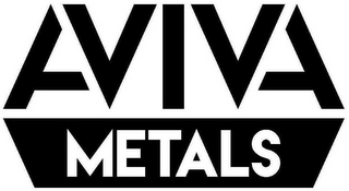 AVIVA METALS