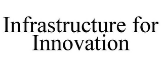 INFRASTRUCTURE FOR INNOVATION