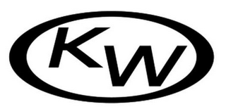 KW