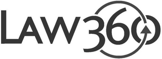 LAW360