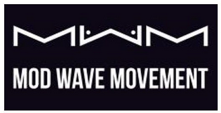 MWM MOD WAVE MOVEMENT