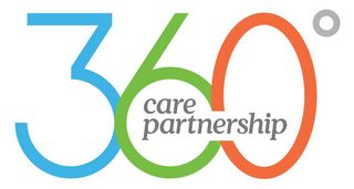 360° CARE PARTNERSHIP