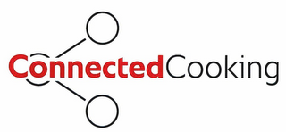 CONNECTEDCOOKING