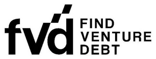 FVD FIND VENTURE DEBT