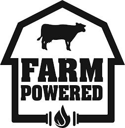 FARM POWERED