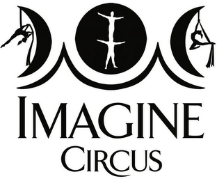 IMAGINE CIRCUS