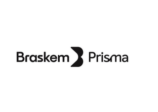 BRASKEM PRISMA