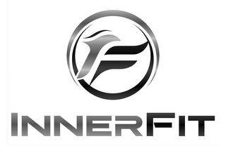 IF INNERFIT