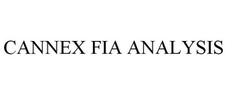 CANNEX FIA ANALYSIS