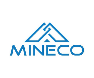 MINECO