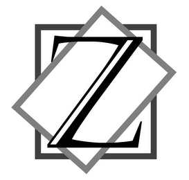 Z