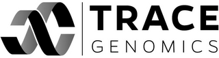 TRACE GENOMICS