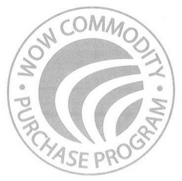 WOW COMMODITY PURCHASE PROGRAM