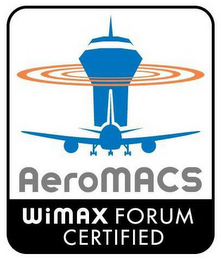 AEROMACS WIMAX FORUM CERTIFIED