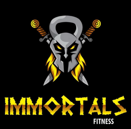 IMMORTALS FITNESS