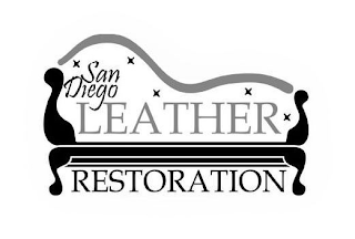 SAN DIEGO LEATHER RESTORATION