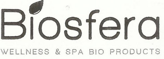 BIOSFERA WELLNESS & SPA BIO PRODUCTS