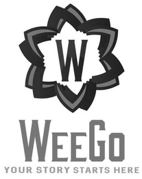 W WEEGO YOUR STORY STARTS HERE