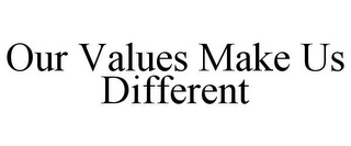 OUR VALUES MAKE US DIFFERENT