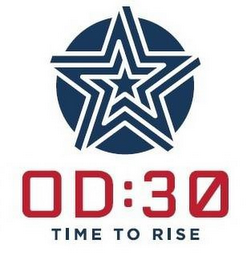 OD:30 TIME TO RISE