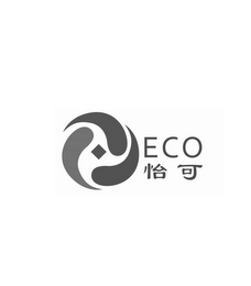 ECO