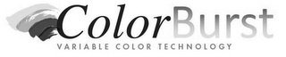 COLORBURST VARIABLE COLOR TECHNOLOGY