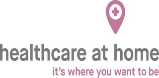 HEALTHCARE AT HOME IT'S WHERE YOU WANT TO BE