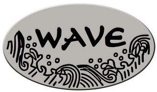 WAVE