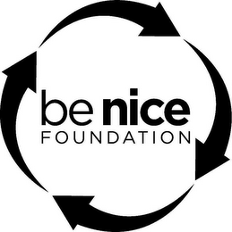 BE NICE FOUNDATION