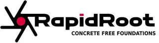 RAPID ROOT CONCRETE FREE FOUNDATIONS