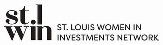 STL WIN ST. LOUIS WOMEN IN INVESTMENTS NETWORK