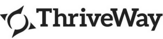 THRIVEWAY