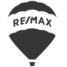 RE/MAX