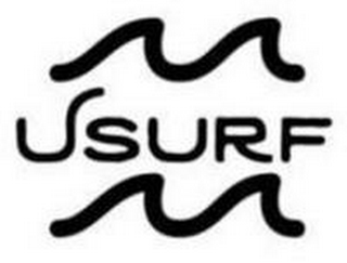 USURF