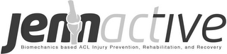 JENNACTIVE BIOMECHANICS BASED ACL INJURY PREVENTION, REHABILITATION, AND RECOVERY