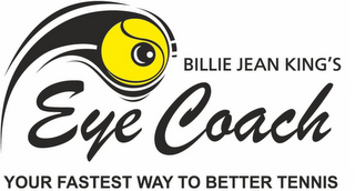 BILLIE JEAN KING'S EYE COACH YOUR FASTEST WAY TO BETTER TENNIS