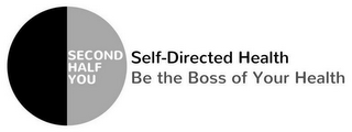 SECOND HALF YOU SELF-DIRECTED HEALTH BE THE BOSS OF YOUR HEALTH