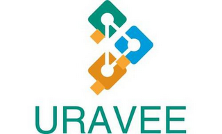 URAVEE