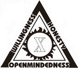 WILLINGNESS HONESTY OPENMINDEDNESS X