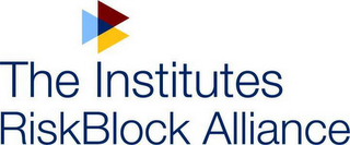 THE INSTITUTES RISKBLOCK ALLIANCE