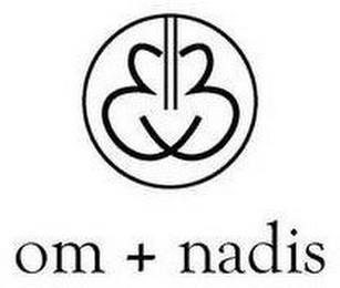 OM + NADIS OM