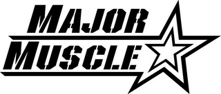 MAJOR MUSCLE