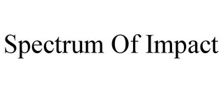 SPECTRUM OF IMPACT