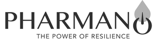 PHARMANO THE POWER OF RESILIENCE
