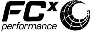 FCX PERFORMANCE