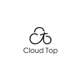 CLOUD TOP