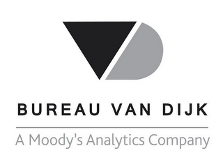 BUREAU VAN DIJK A MOODY'S ANALYTICS COMPANY VD