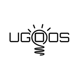 UGOOS